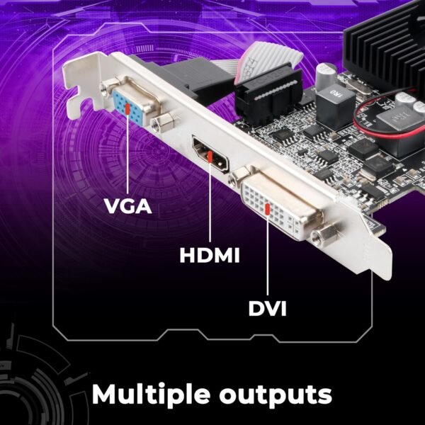 ZEBRONICS Gt610 2Gd3 with Pcie 2.0,Multiconnectivity Hdmi Dvi Vga,High Efficiency,Heatsink with Fan.,pci_e,ddr3_sdram,2 GB - Image 3